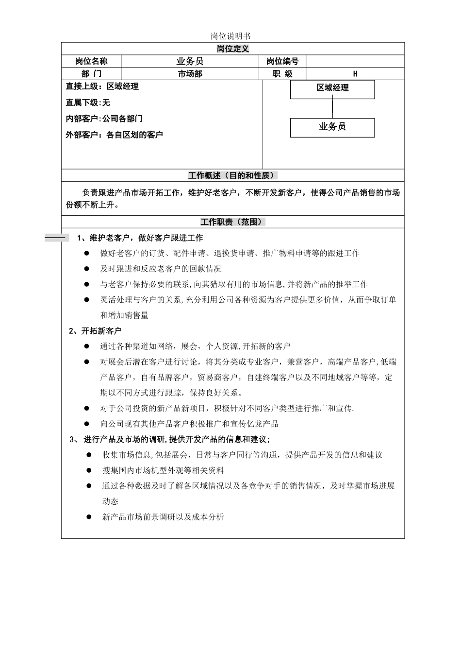 业务员岗位说明书_第1页