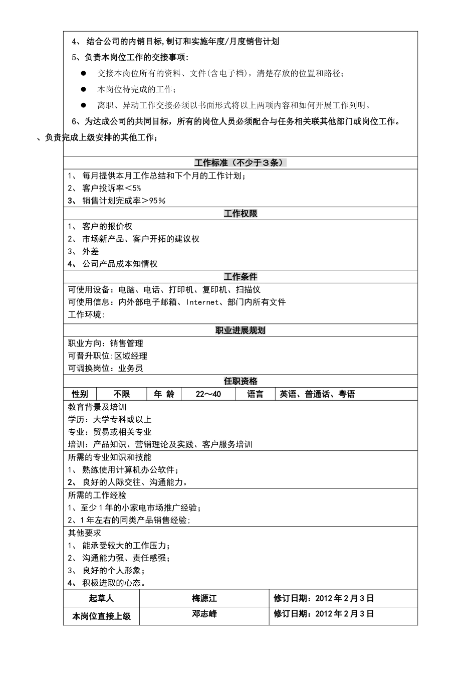 业务员岗位说明书_第2页