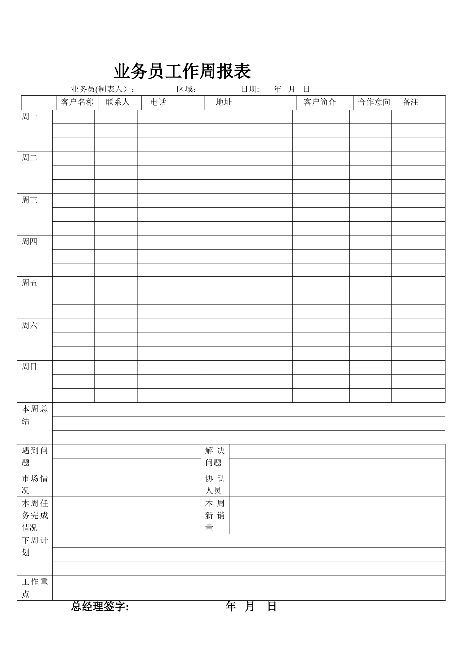 业务员工作周报表专业版_第1页