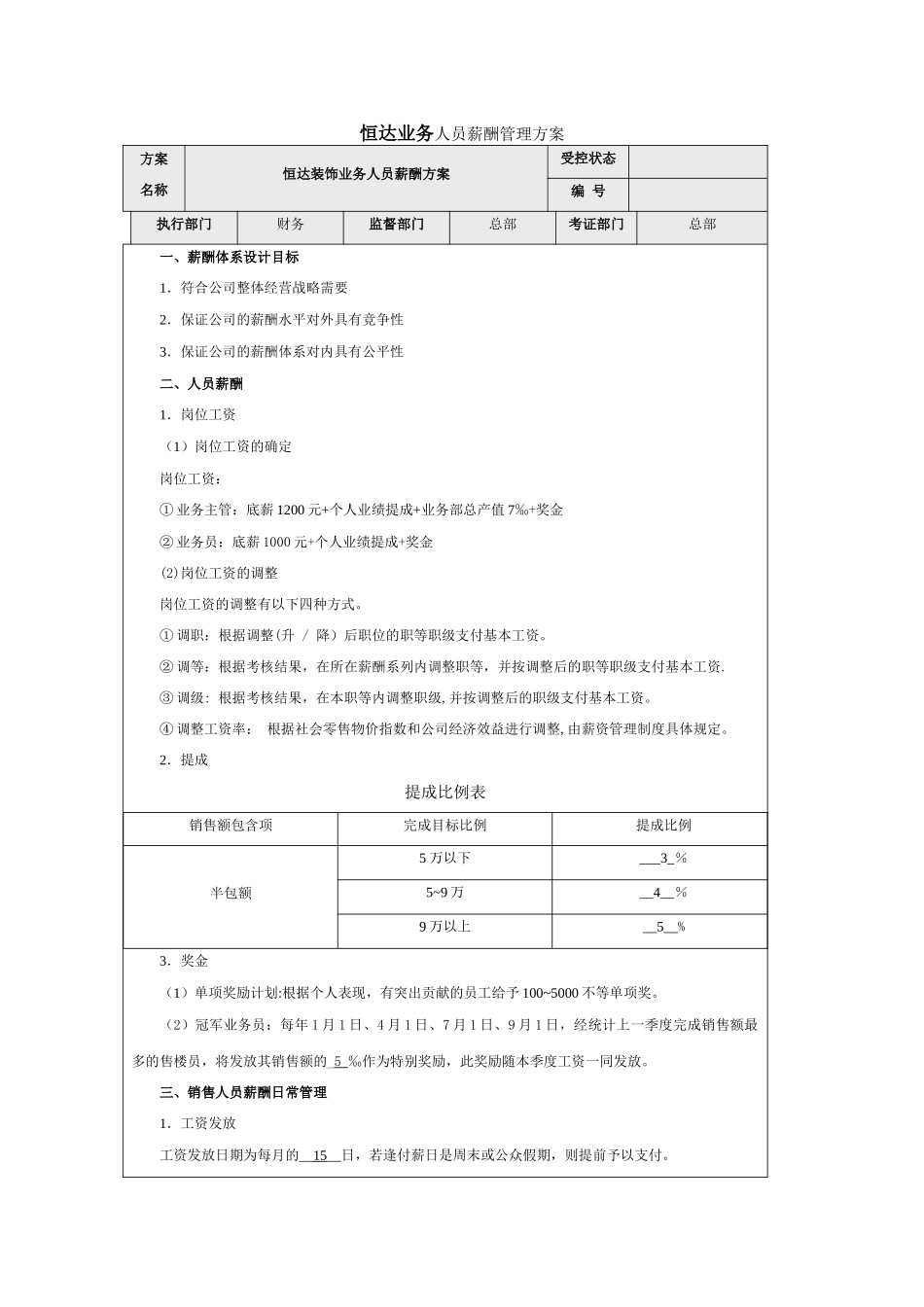 业务员工资提成表_第1页