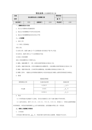 业务员工资提成表