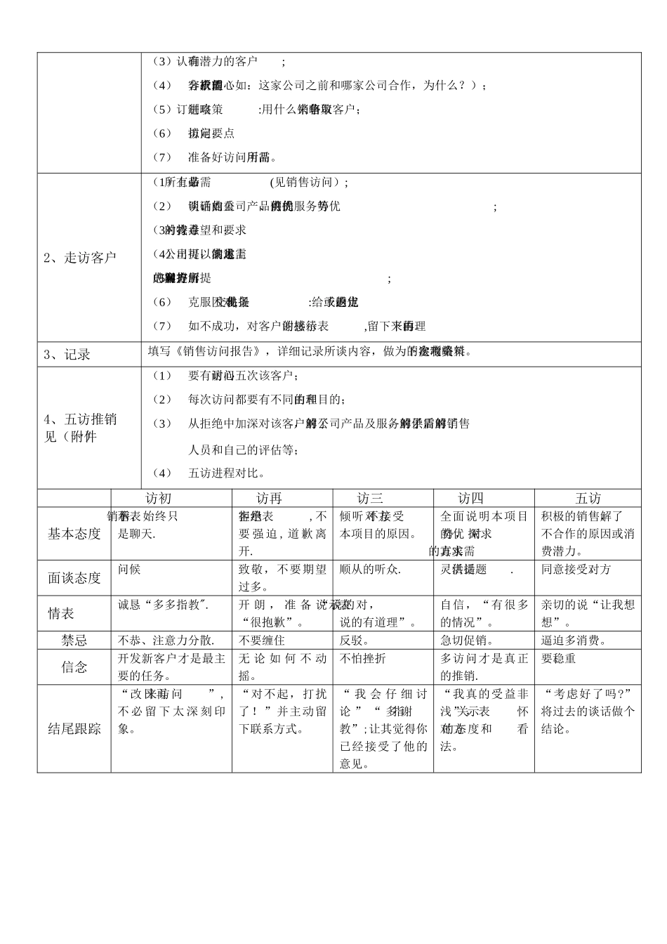 业务员开发新客户工作流程与步骤_第2页