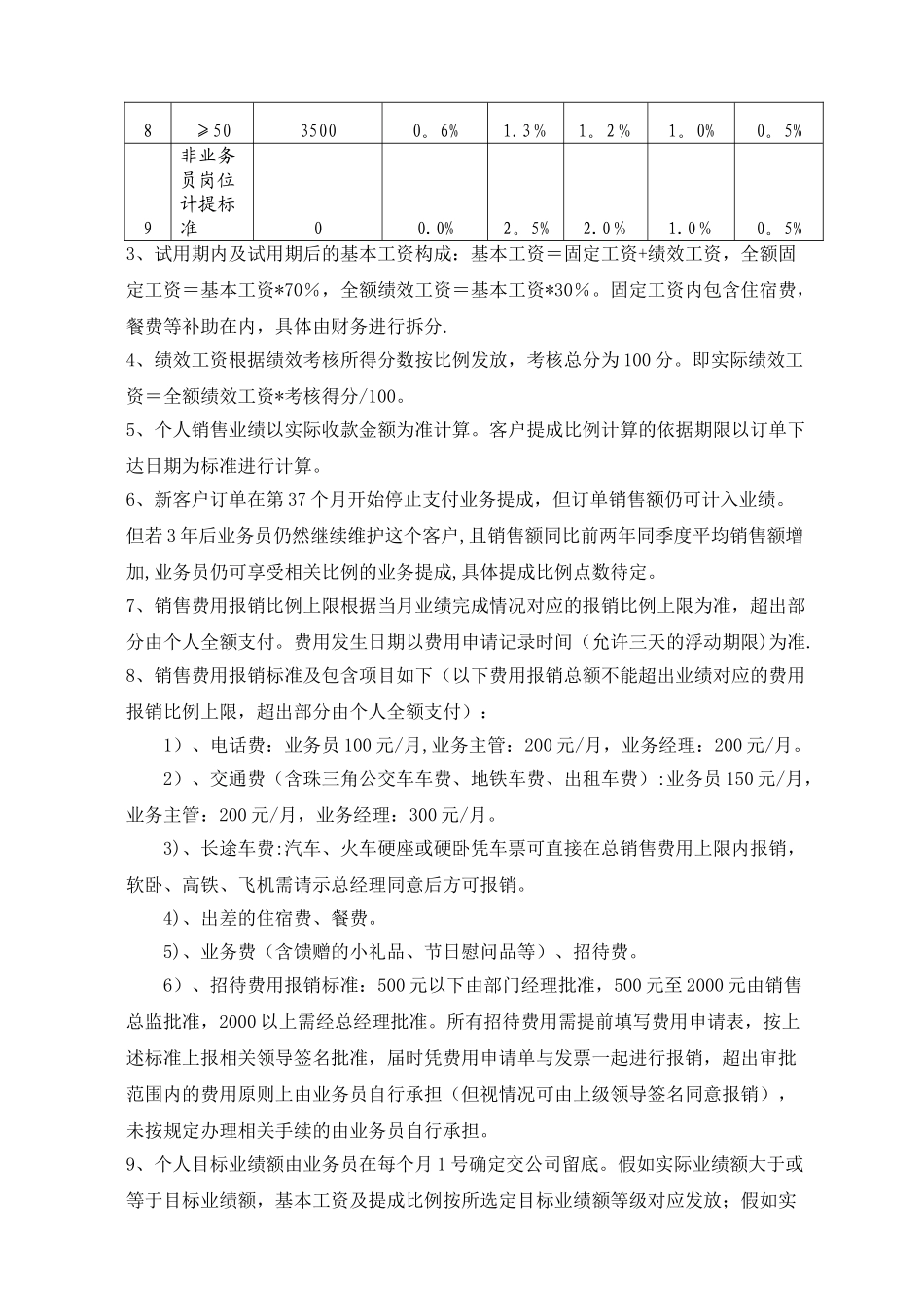 业务员提成方案_第2页