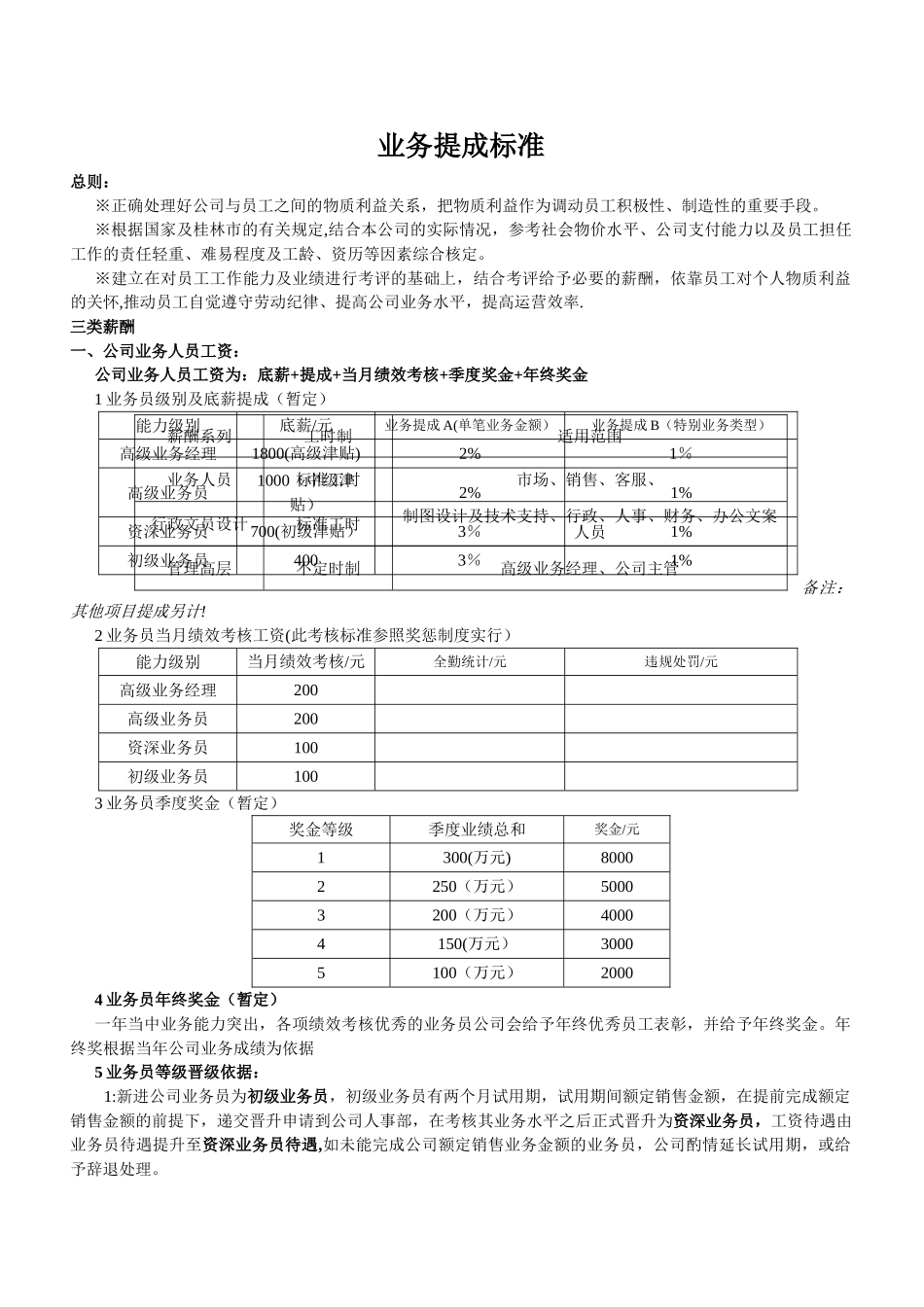 业务员提成方案54014_第1页