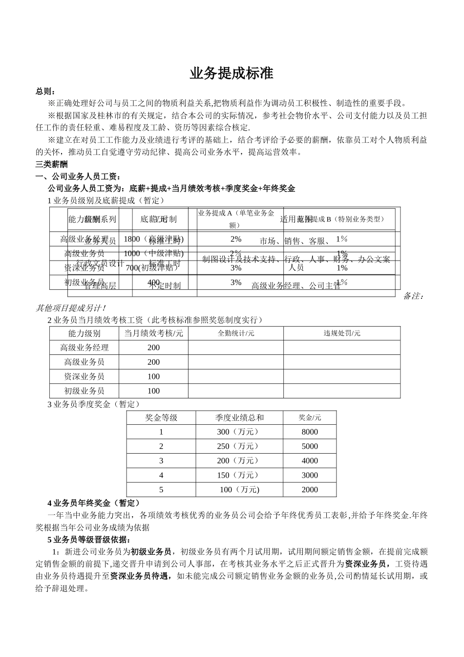 业务员提成方案94922_第1页