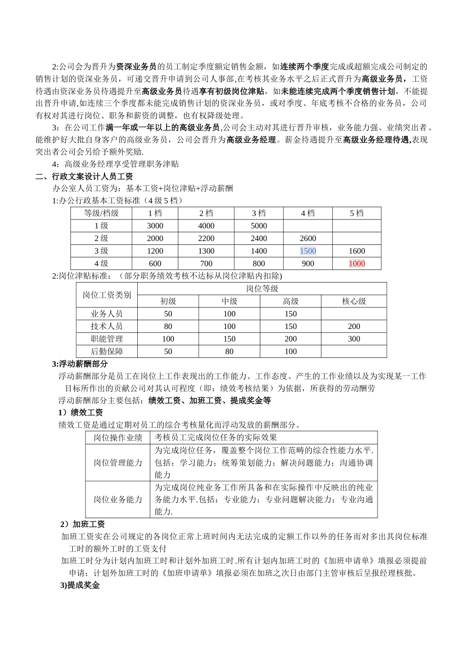 业务员提成方案94922_第2页