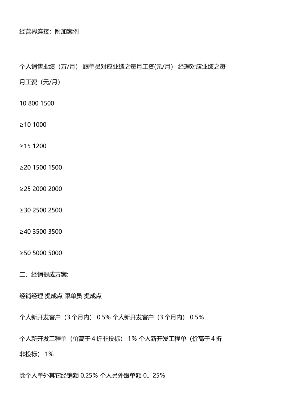 业务员提成管理制度方案_第3页