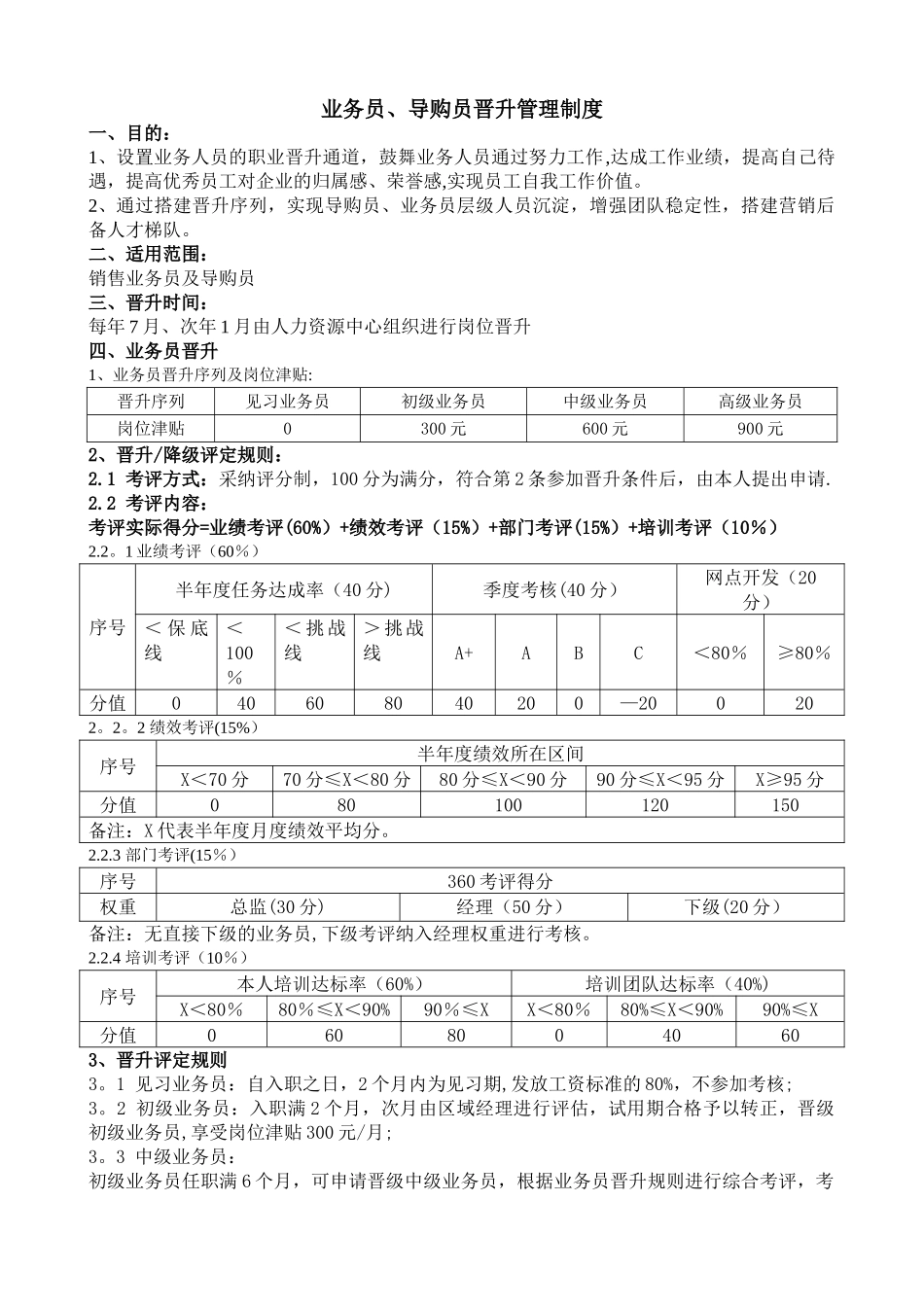 业务员晋升管理制度_第1页