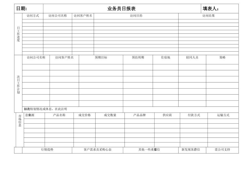 业务员日报表模板_第1页