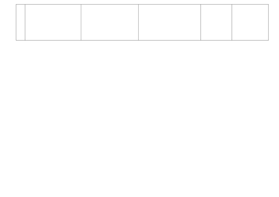 业务员日报表模板_第2页