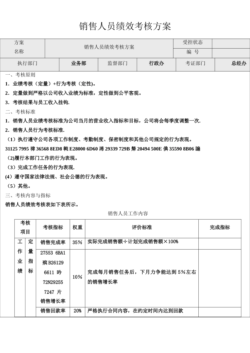 业务员绩效考核方案_第1页