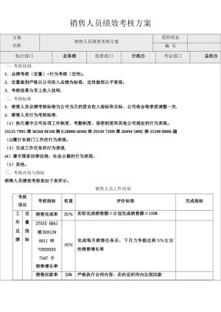 业务员绩效考核方案