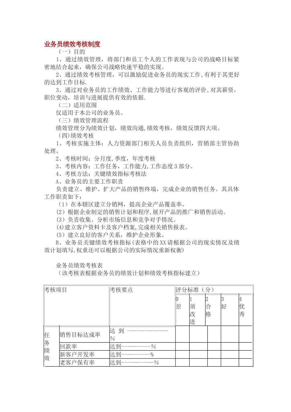 业务员绩效考核制度_第1页