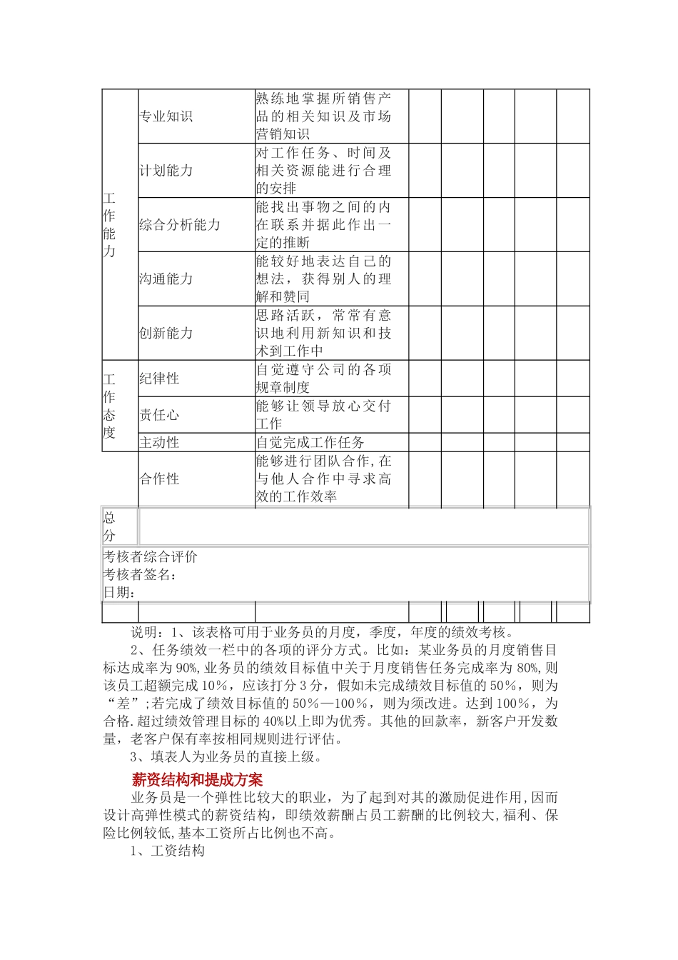 业务员绩效考核制度_第2页