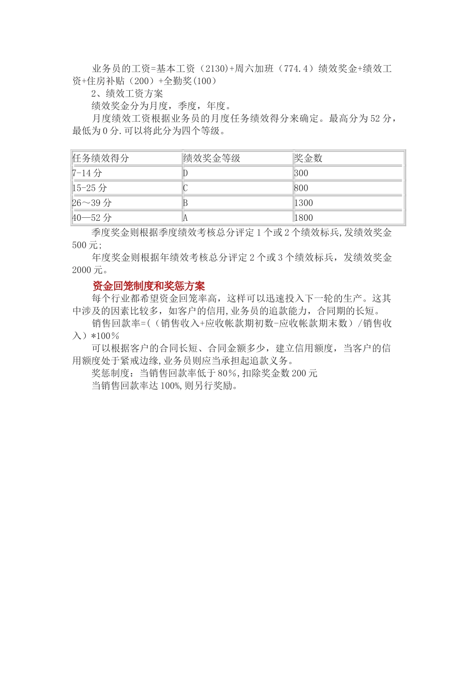 业务员绩效考核制度_第3页