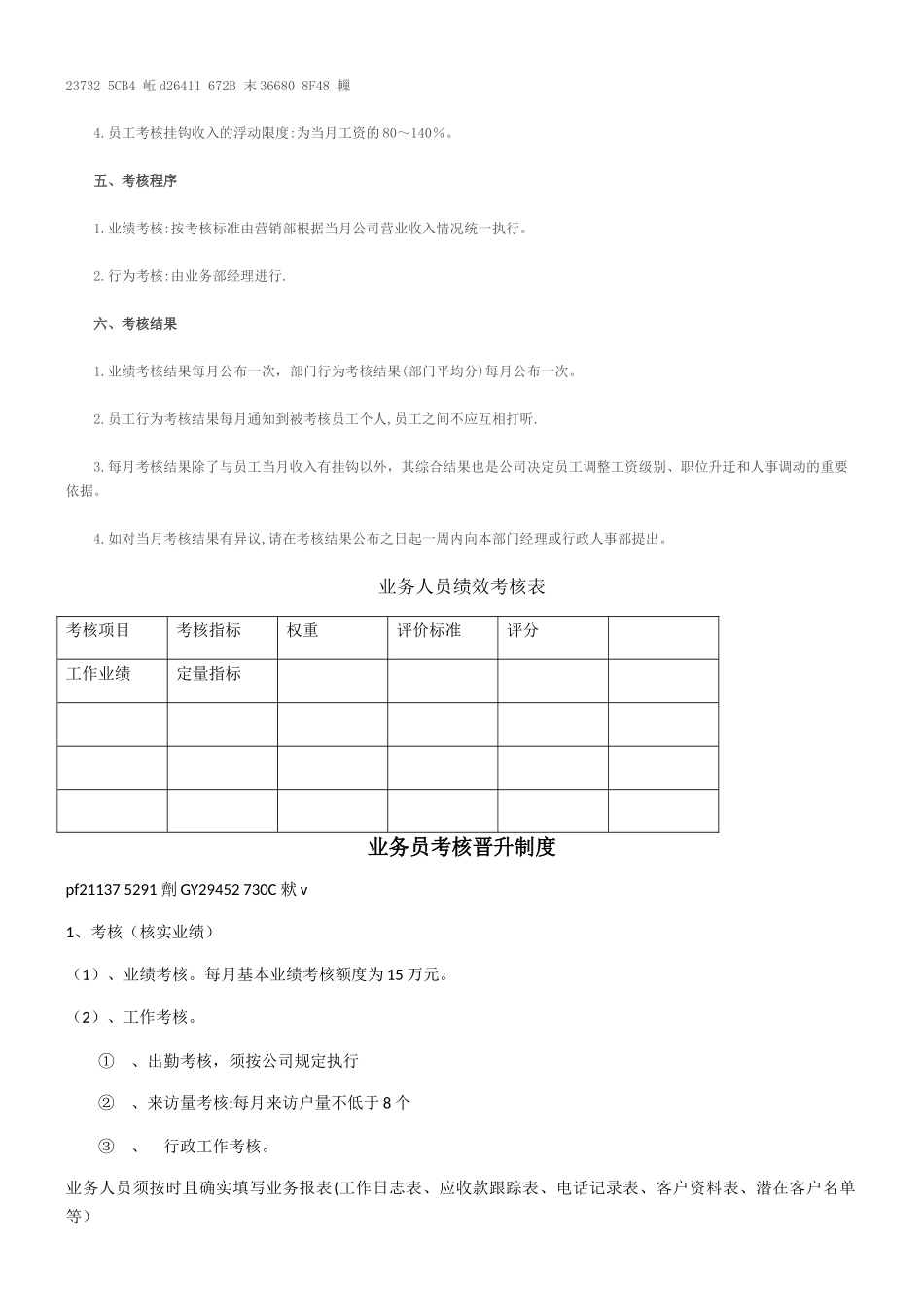 业务员绩效考核方案_第2页