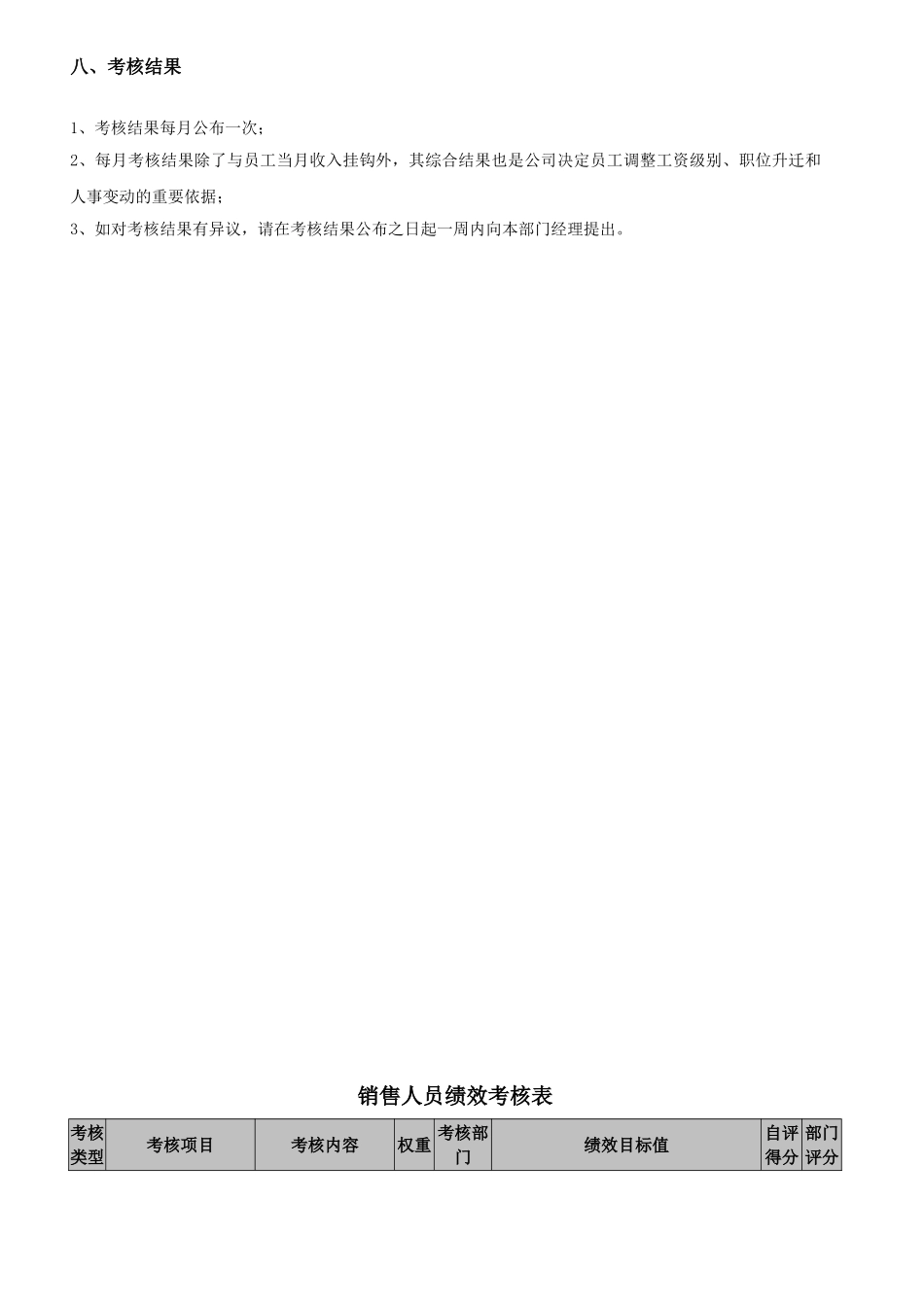业务员绩效考核方案77580_第2页