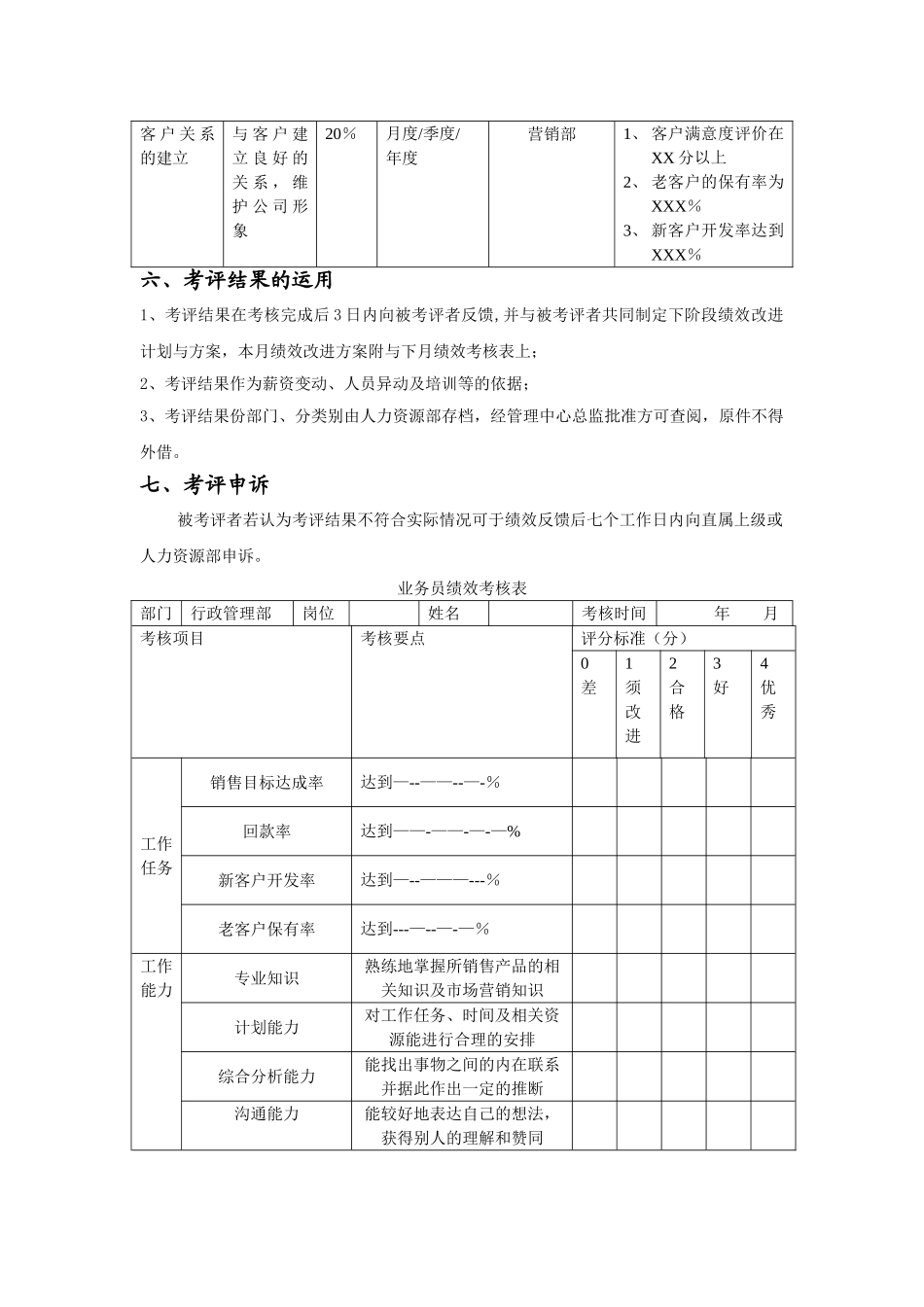 业务员绩效考评方案1_第2页