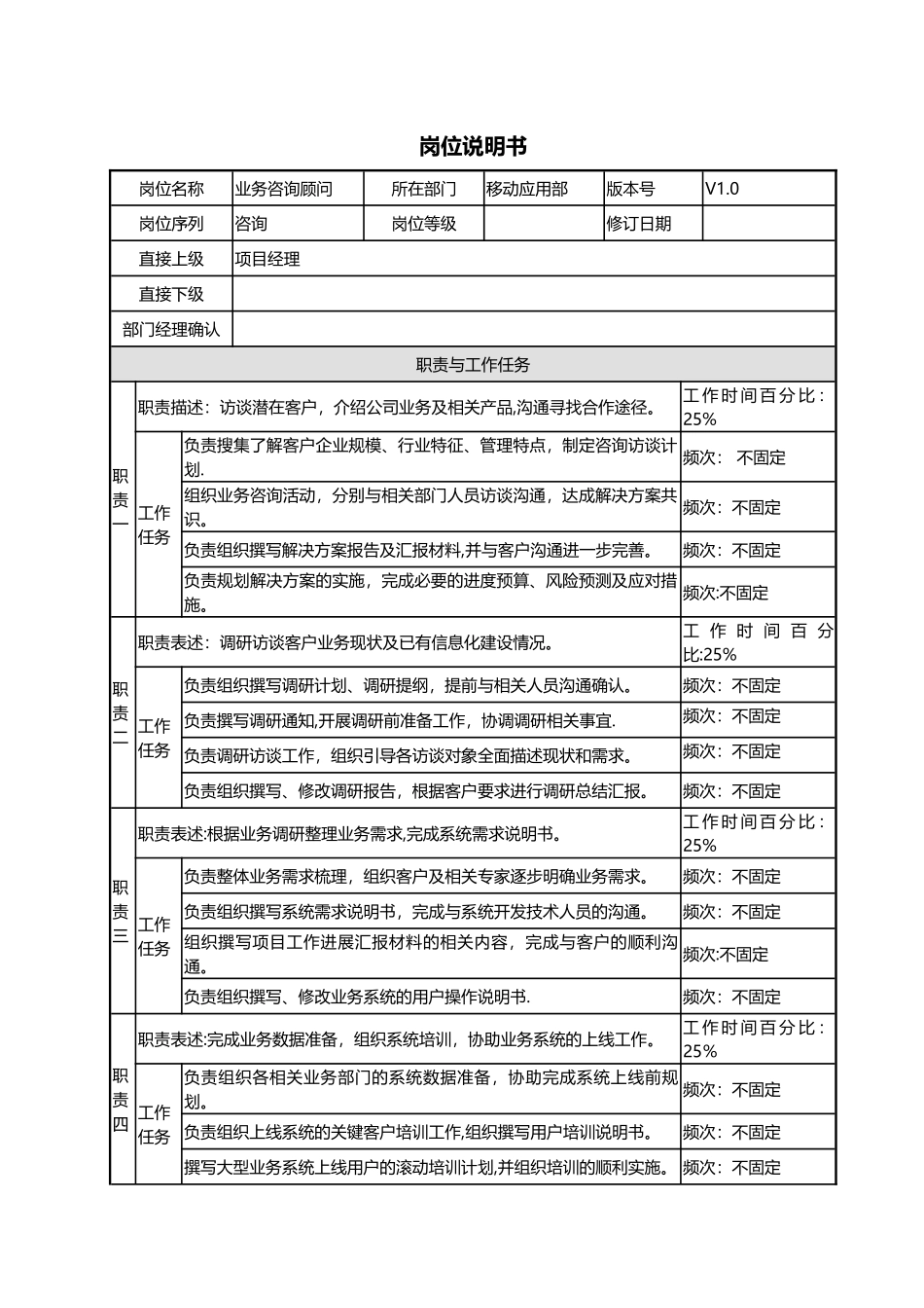业务咨询顾问岗位说明书-_第1页