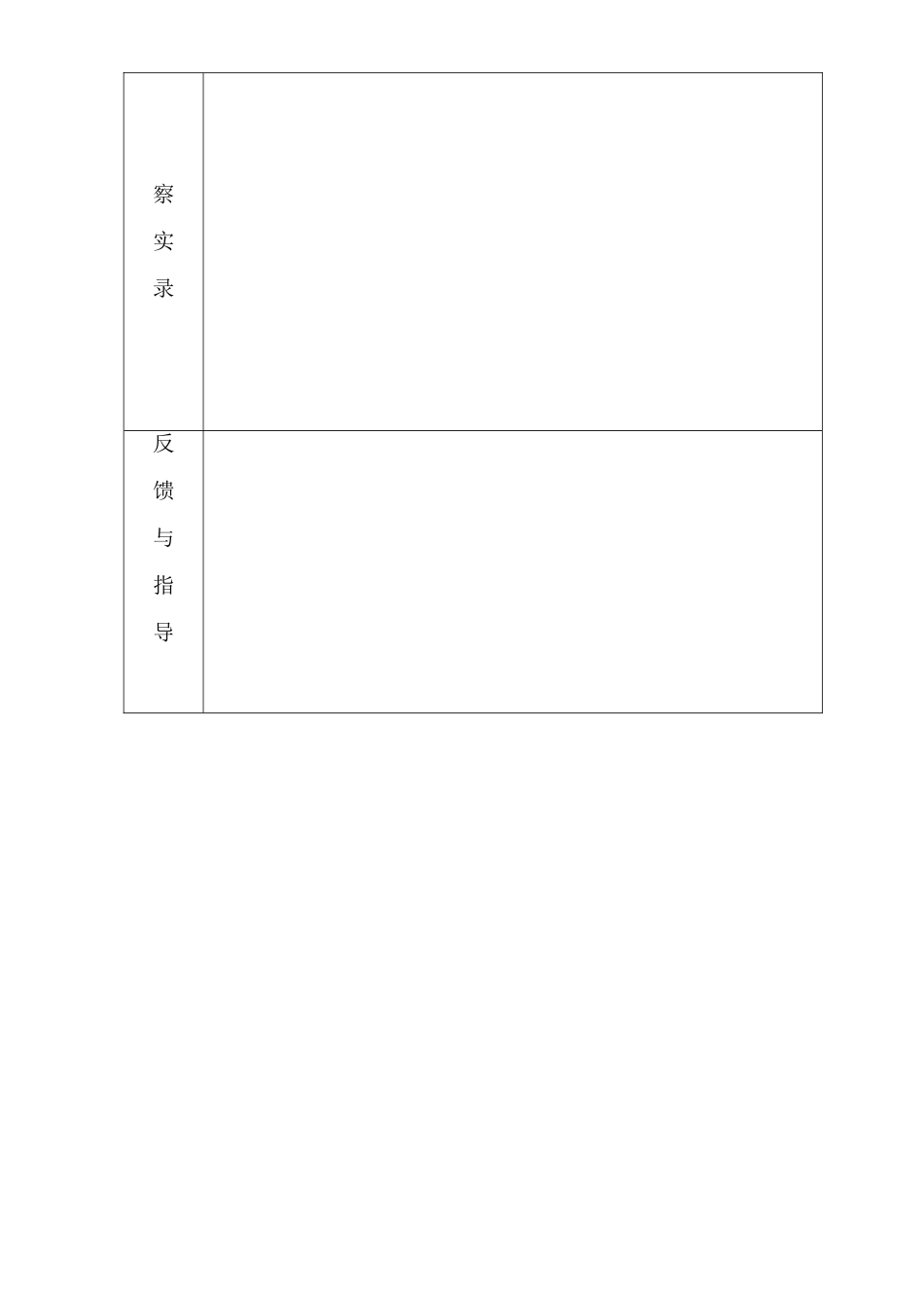 业务园长进班检查记录_第2页