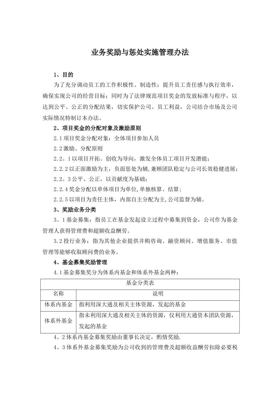 业务奖励与惩罚实施管理办法_第1页