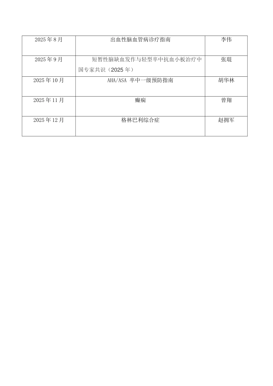 业务学习及培训计划_第2页