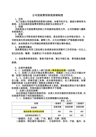 业务差旅费管理制度