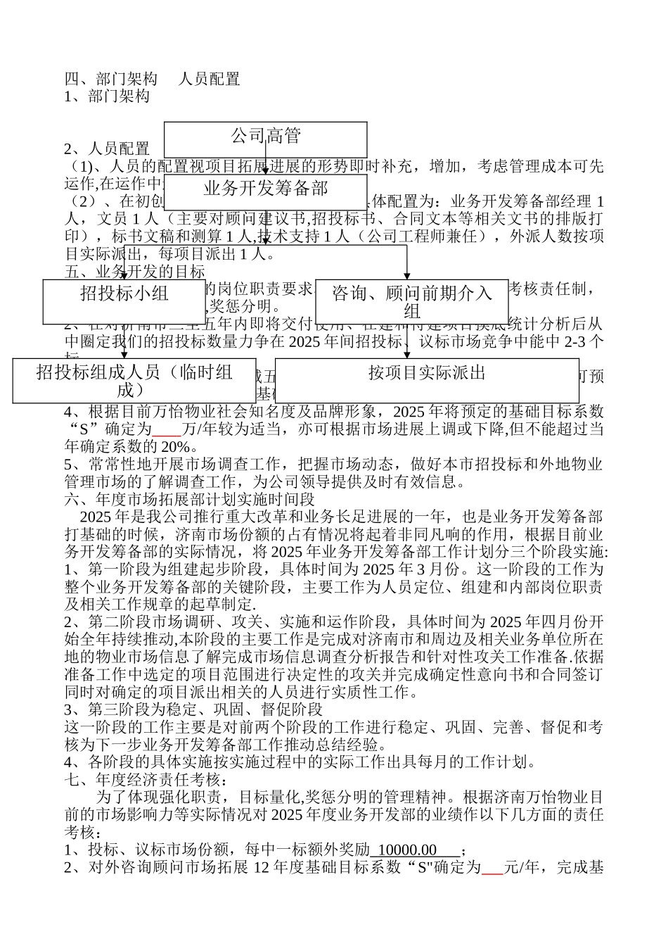 业务开发筹备部成立方案_第2页