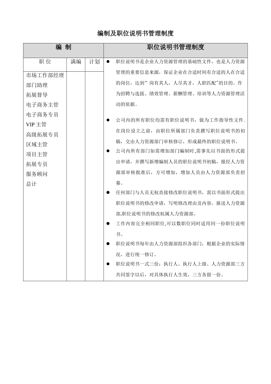 业务拓展部管理手册_第3页