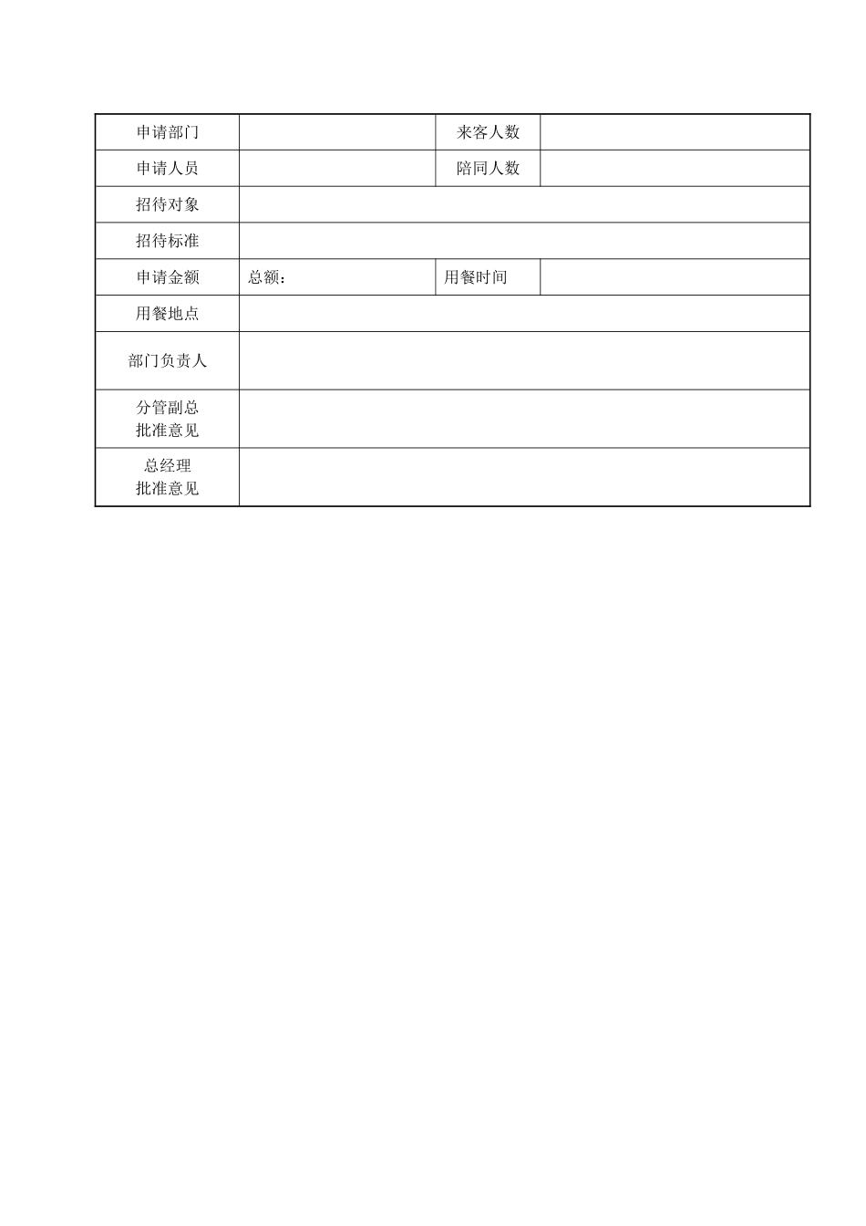业务招待费管理细则_第3页