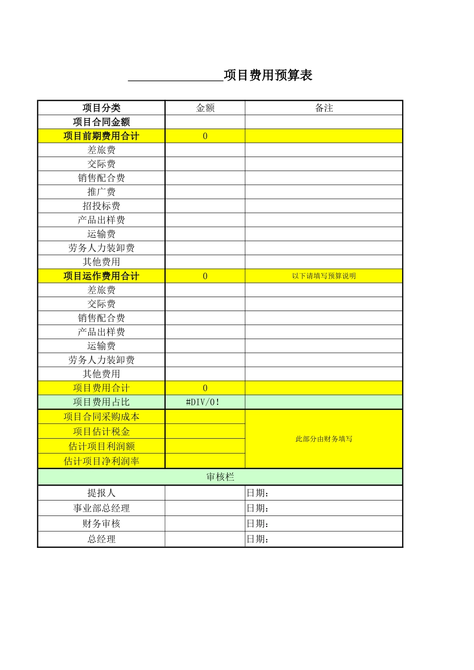 业务提成奖励方案_第3页