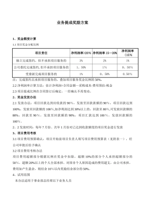 业务提成奖励方案