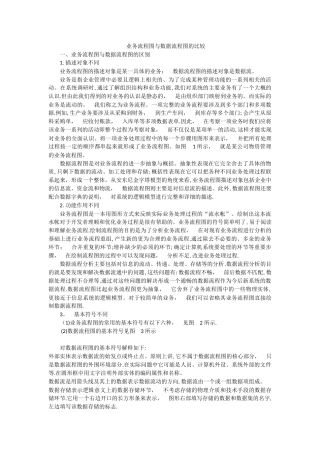 业务流程图与数据流程图的比较