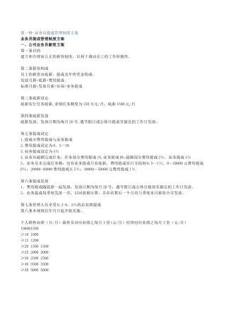 业务提成计算方法