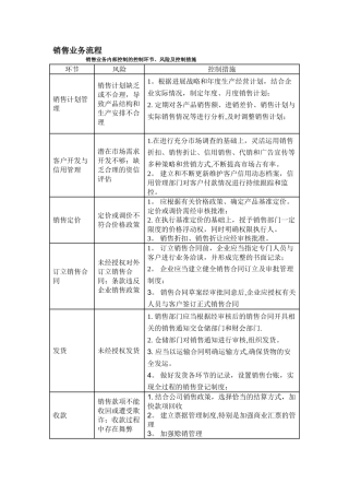 业务流程及关键控制点