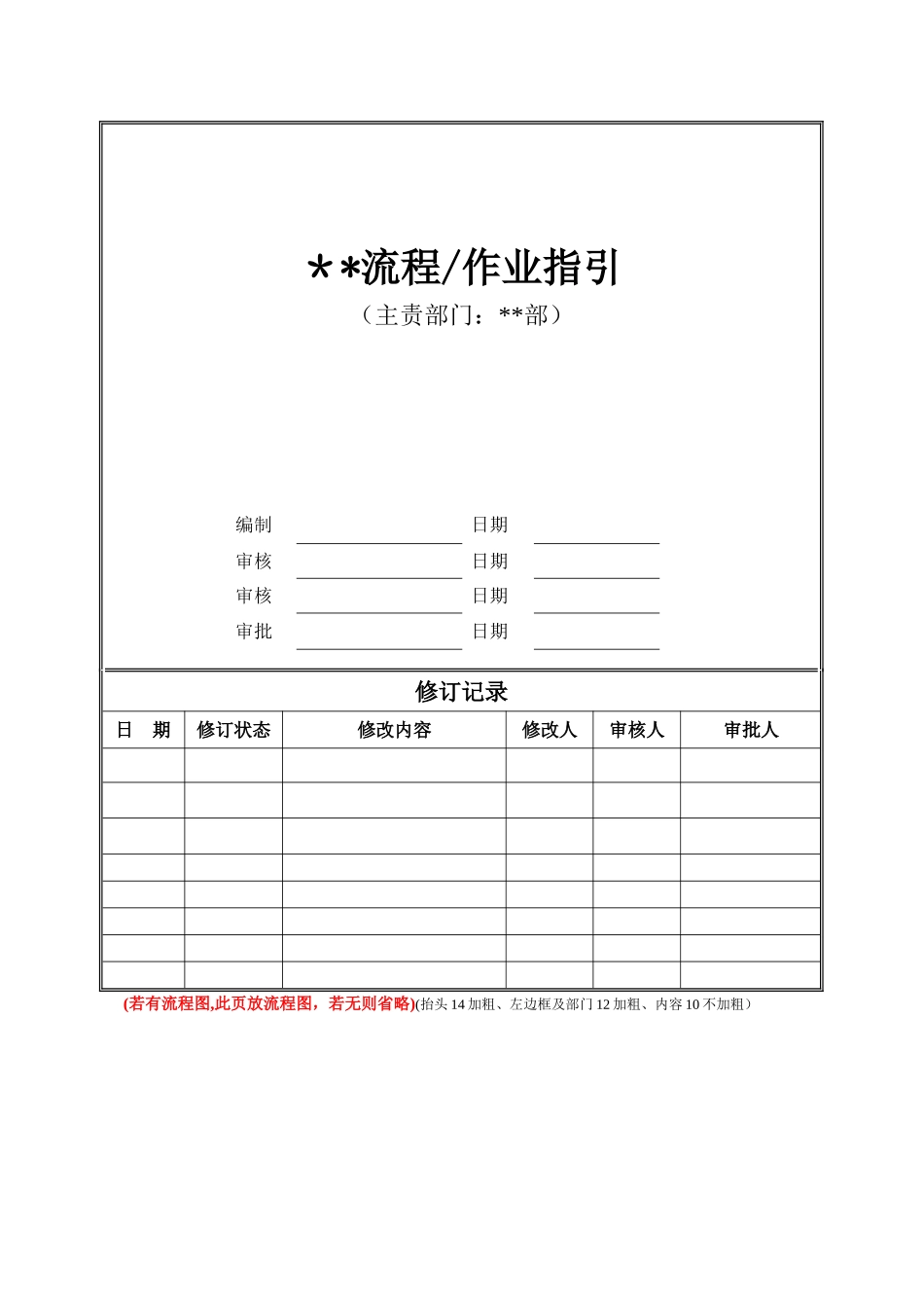 业务流程文件模板_第1页