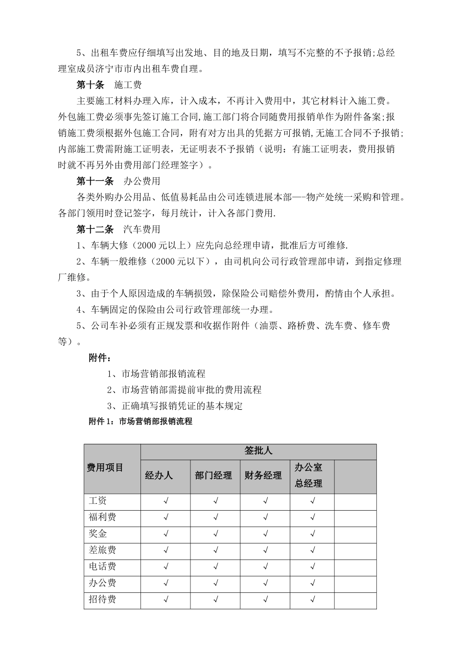 业务管理制度及流程1_第3页