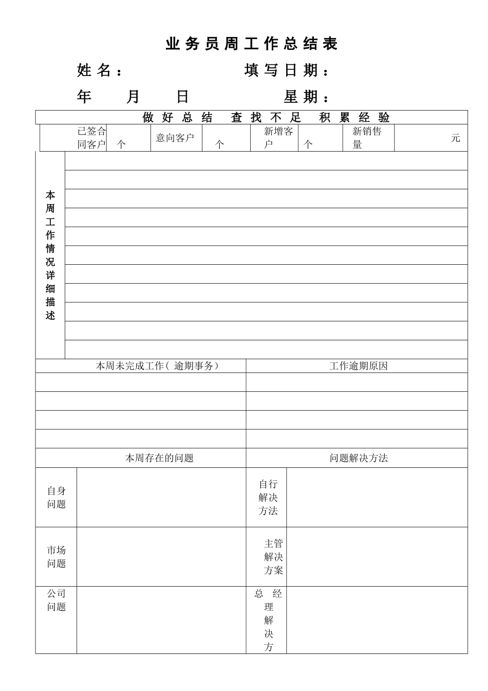 业务管理表格大全_第1页