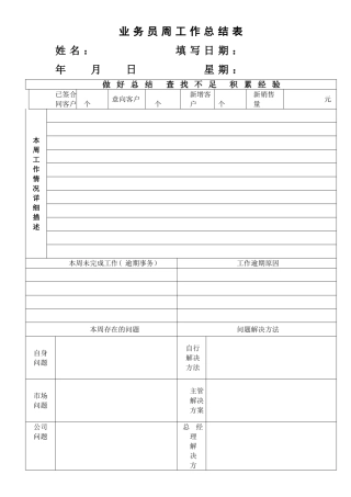业务管理表格大全
