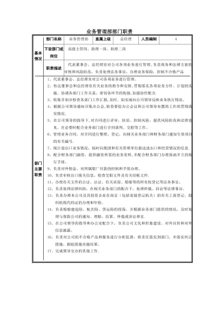 业务管理部岗位描述-0906