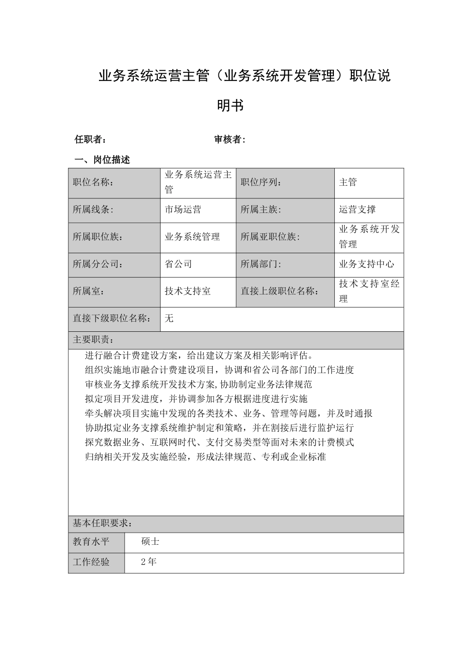 业务系统运营主管职位说明书_第1页