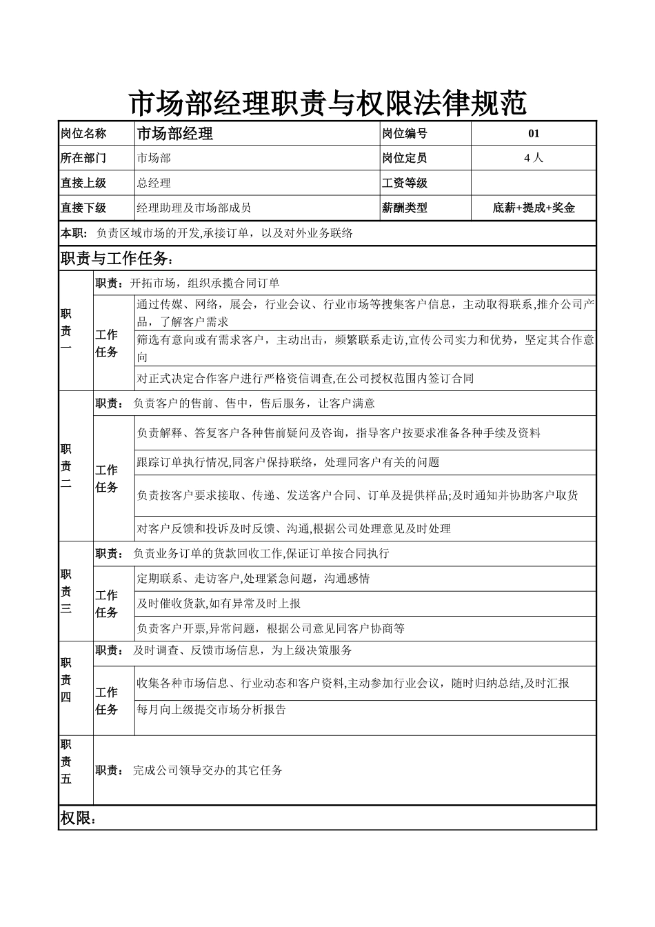 业务经理岗位职责[1]_第1页