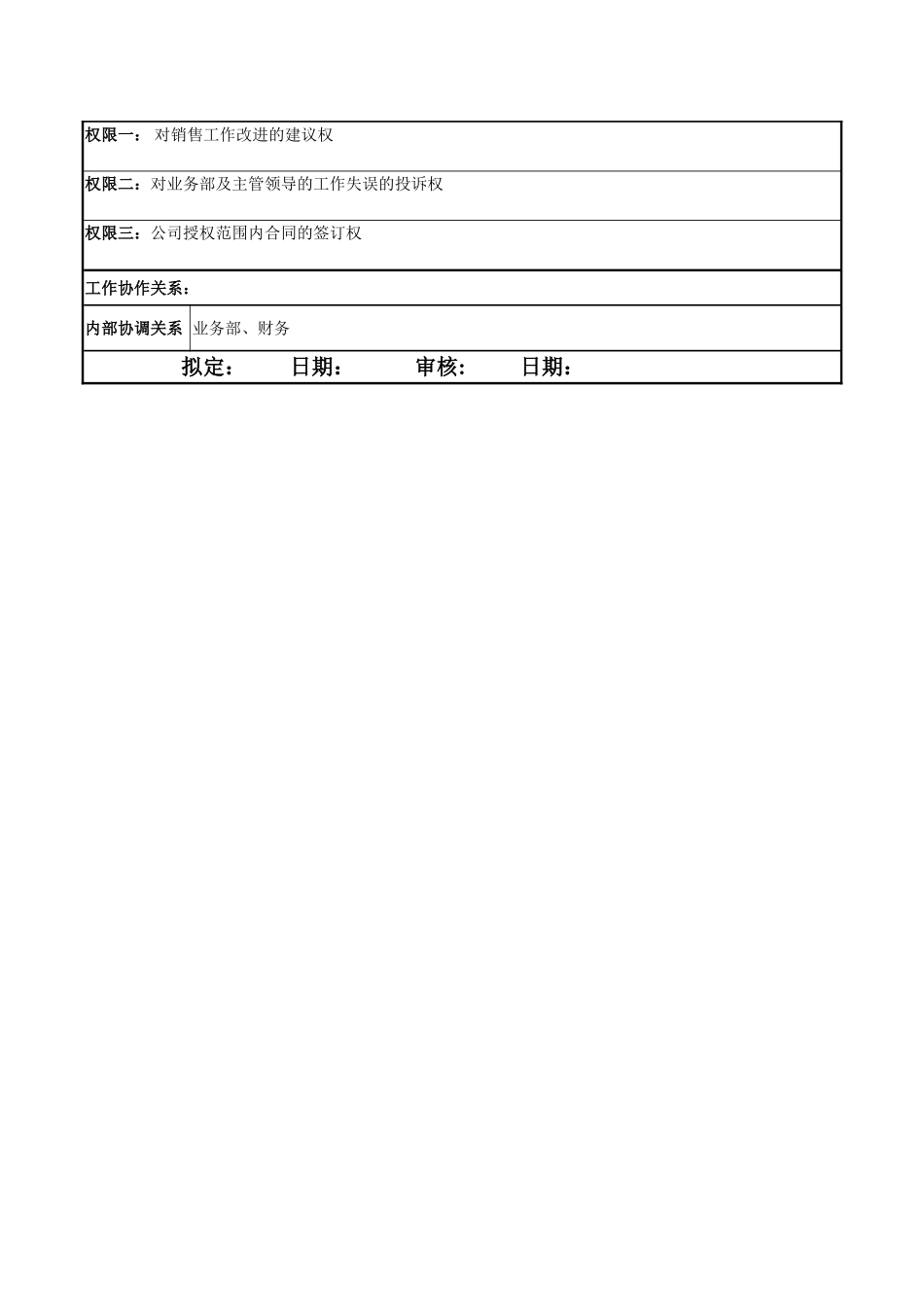 业务经理岗位职责[1]_第2页