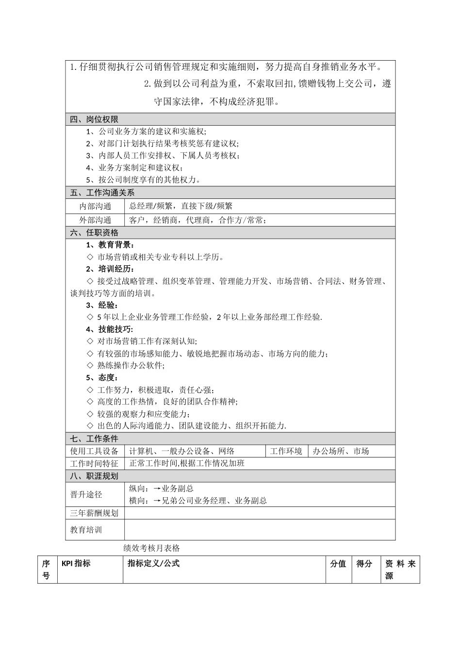 业务经理岗位说明书_第2页