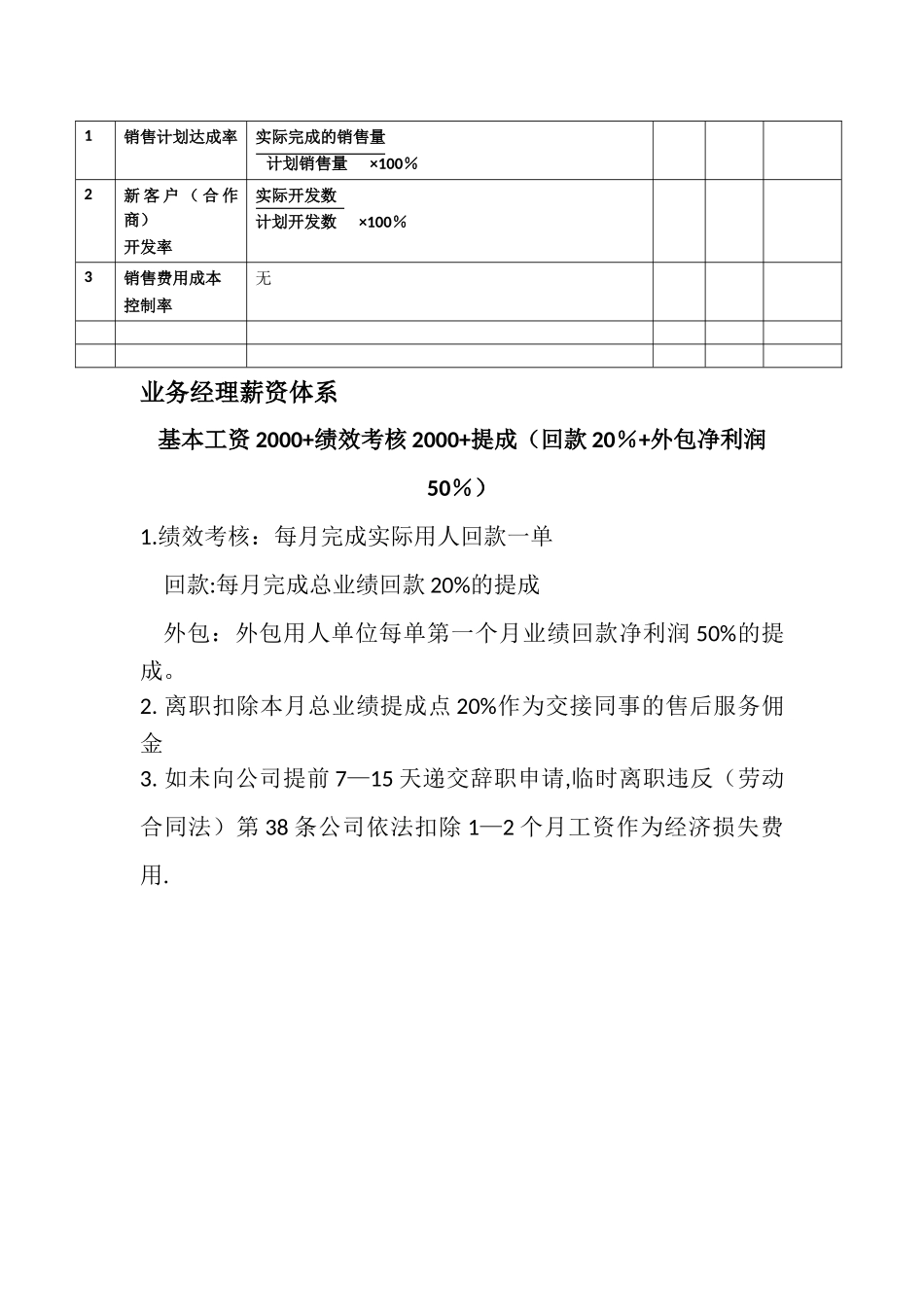 业务经理岗位说明书_第3页