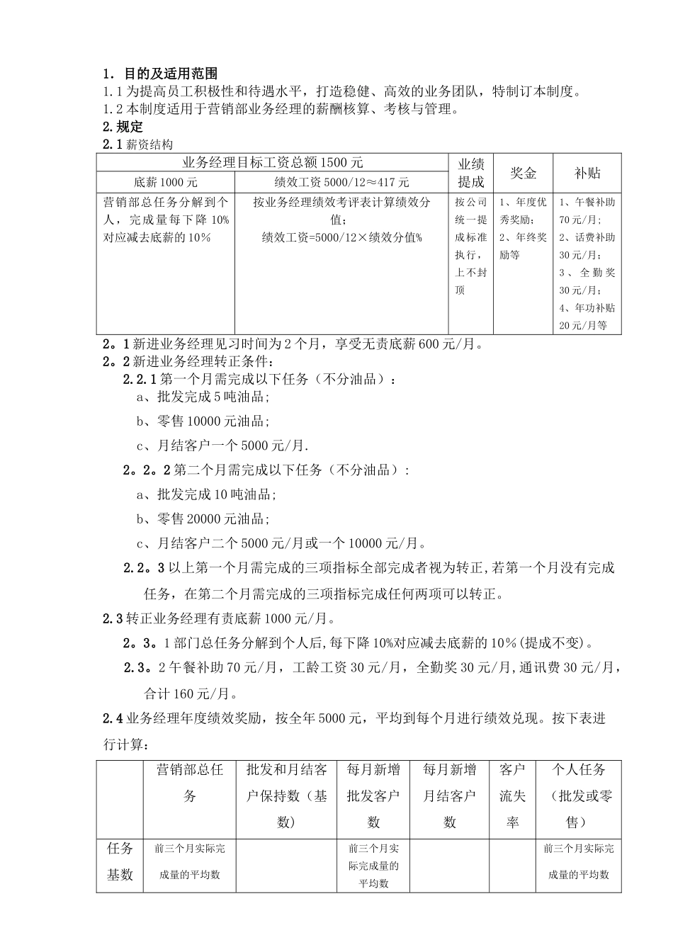 业务经理薪酬制度_第1页