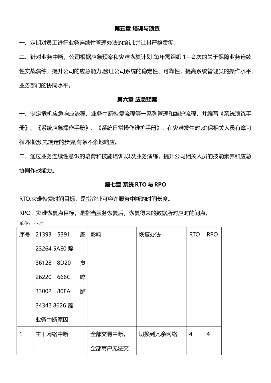 业务连续性管理制度_第3页