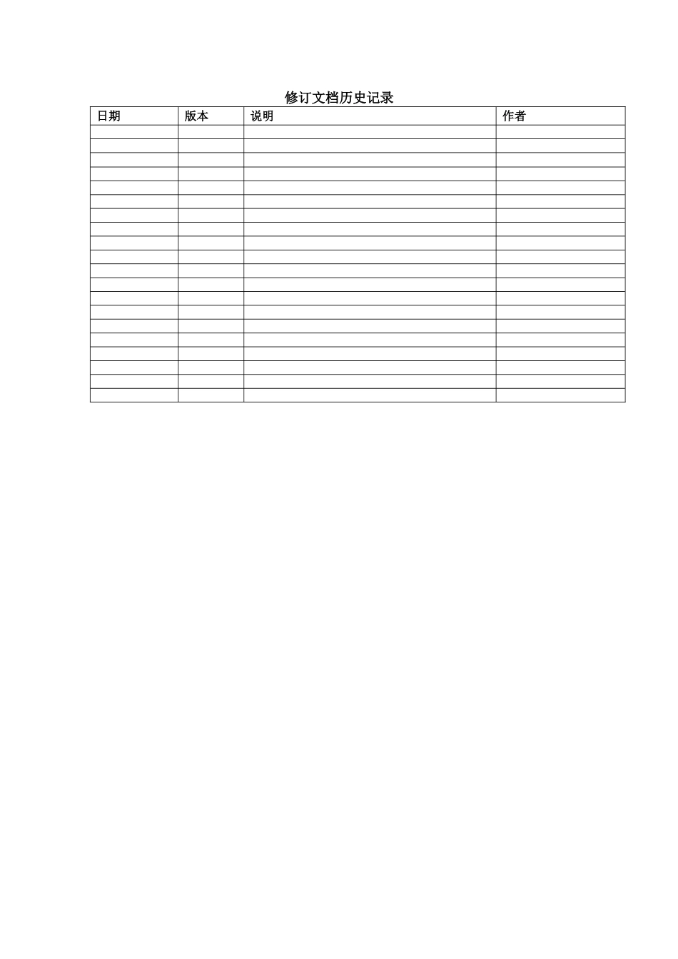 业务连续性管理方案_第3页