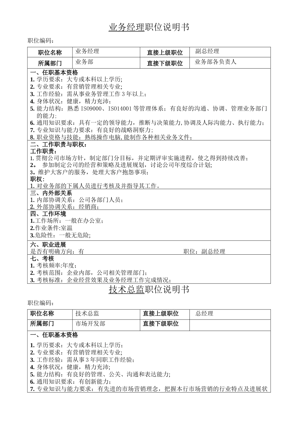 业务部职位说明书_第1页