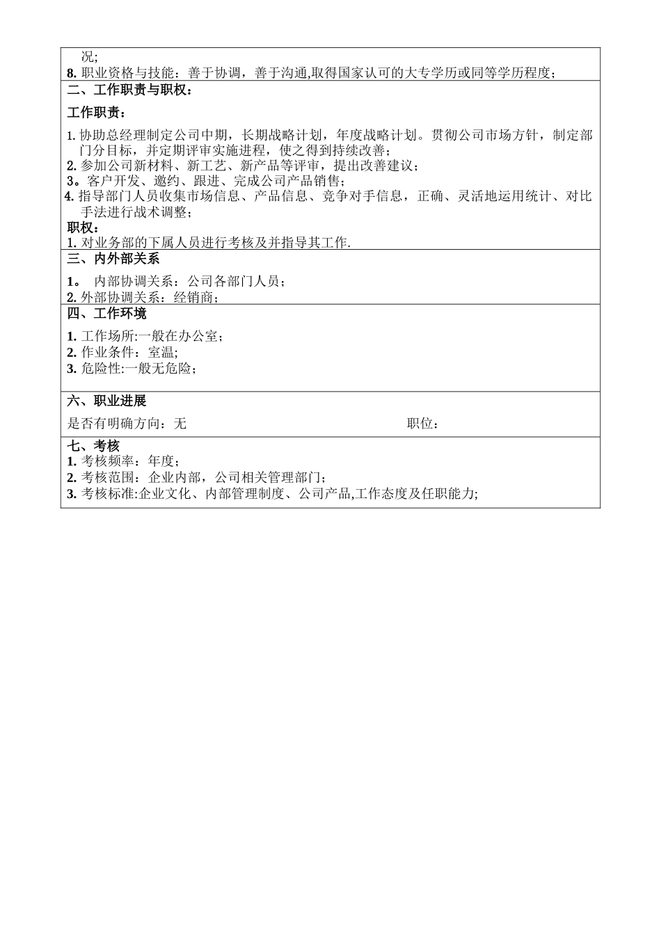 业务部职位说明书_第2页